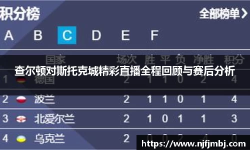 查尔顿对斯托克城精彩直播全程回顾与赛后分析