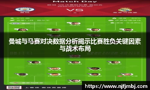 曼城与马赛对决数据分析揭示比赛胜负关键因素与战术布局