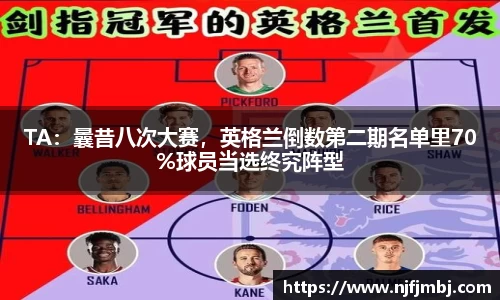 TA：曩昔八次大赛，英格兰倒数第二期名单里70%球员当选终究阵型